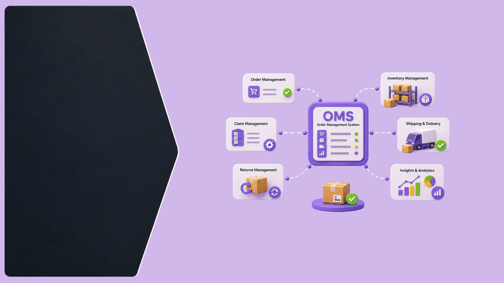 OMS for Shopify Stores: Benefits and Features
